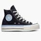 Converse Chuck Taylor All Stars Converse Chuck Taylor All Stars
