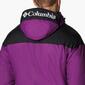 Anorak Columbia Challenger Anorak Columbia Challenger