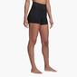 Mallas Fitness adidas - Negro - Mallas Mujer Mallas Fitness adidas - Negro - Mallas Mujer