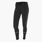 Spiuk Anatomic - Negro - Culotte Ciclismo Mujer Spiuk Anatomic - Negro - Culotte Ciclismo Mujer