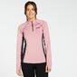 Sudadera Térmica Fila - Rosa - Sudadera Montaña Mujer Sudadera Térmica Fila - Rosa - Sudadera Montaña Mujer