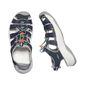 Sandalia Trekking Mujer Astoria West Keen Sandalia Trekking Mujer Astoria West Keen