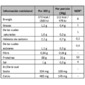 Iso Hydro Whey Chocolate 1kg Iso Hydro Whey Chocolate 1kg