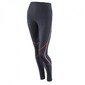 Mallas W Loffler Running Thermo Gris/rosa Mallas W Loffler Running Thermo Gris/rosa