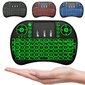 Mini Teclado Inalámbrico Smartek Retroiluminado 2.4ghz Con Touchpad - Negro Mini Teclado Inalámbrico Smartek Retroiluminado 2.4ghz Con Touchpad - Negro