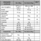 Creatine Power Mix Creatine Power Mix