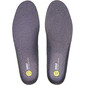 Plantillas De Sustitución Sidas Anatomic Comfort - Azul Plantillas De Sustitución Sidas Anatomic Comfort - Azul