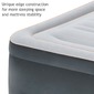 Colchón Hinchable Intex Fibertech Comfort Plush 99x191x46 Cm - Gris - Cama De Aire Colchón Hinchable Intex Fibertech Comfort Plush 99x191x46 Cm - Gris - Cama De Aire