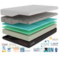 Colchón Natural Sport Soloduerme 135x190 - Blanco/Negro - Colnat135x190 Colchón Natural Sport Soloduerme 135x190 - Blanco/Negro - Colnat135x190