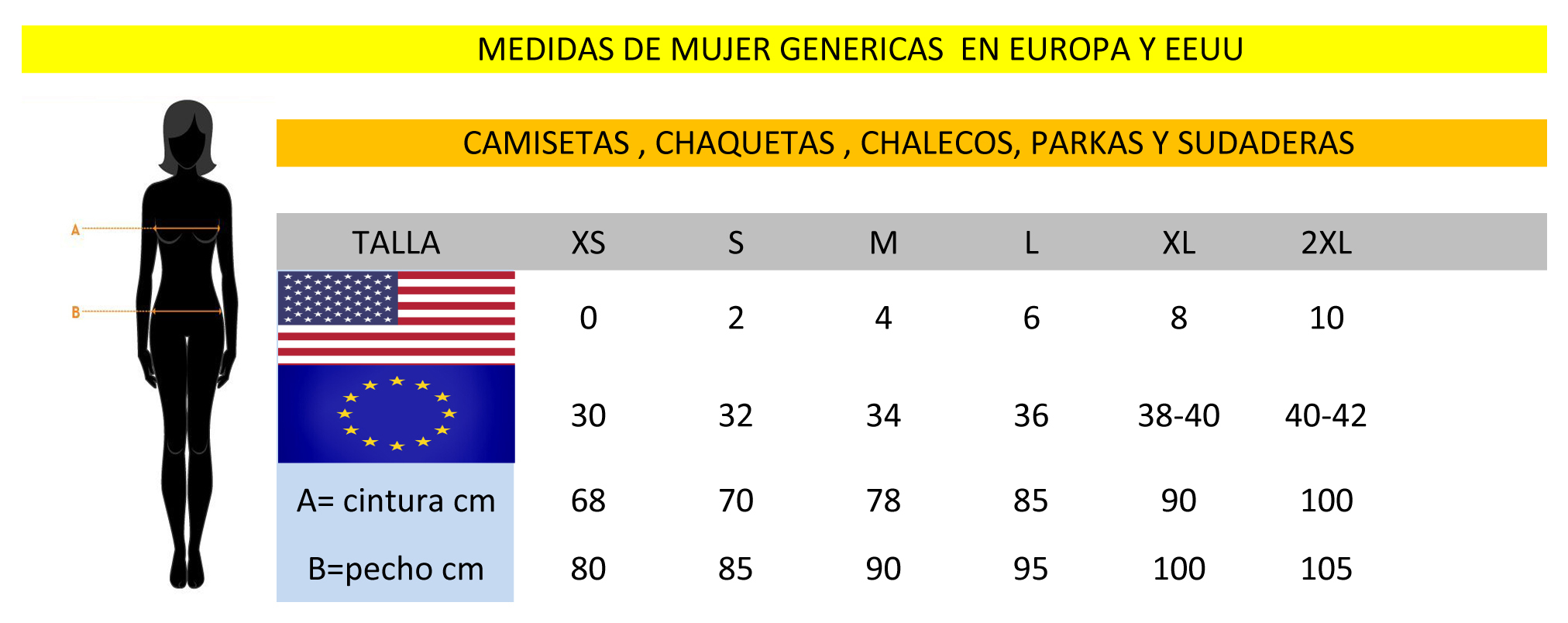 Guía de tallas Guía de tallas