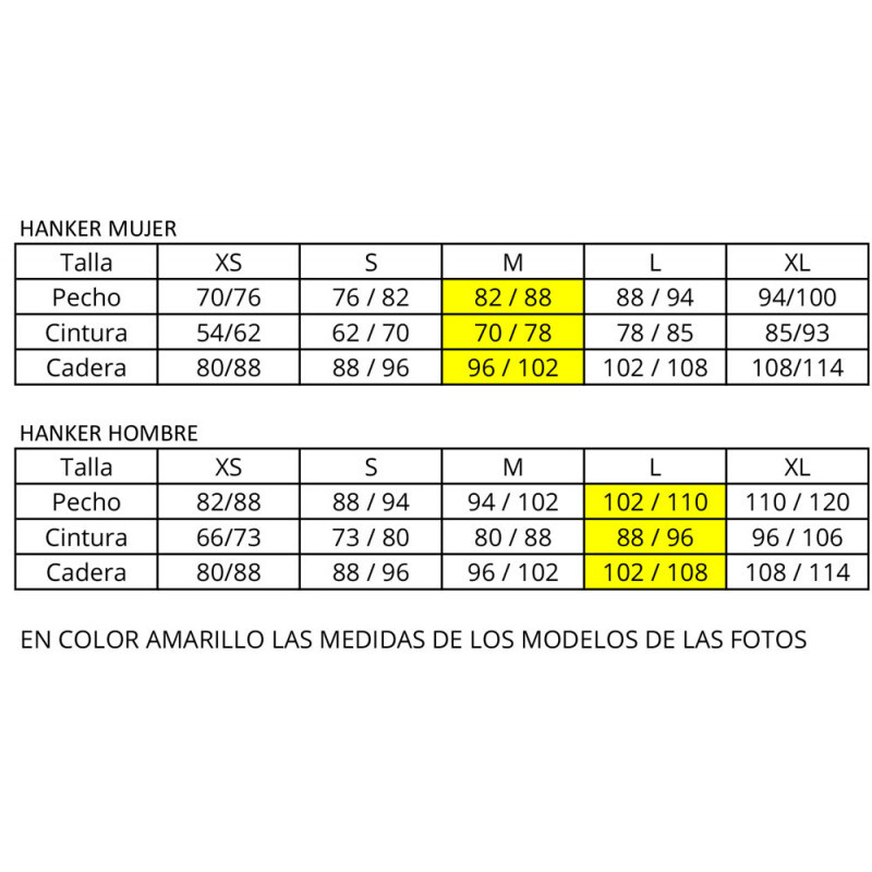 Guía de tallas Guía de tallas