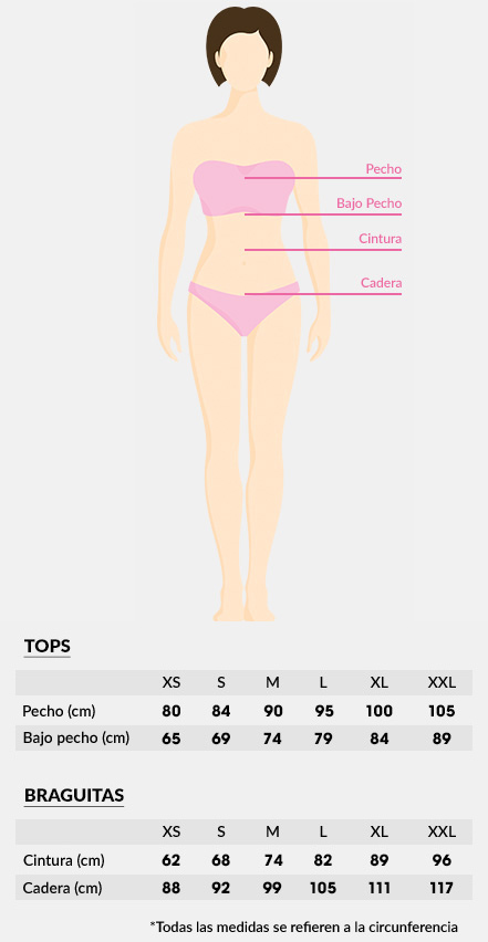 Guía de tallas bikinis
